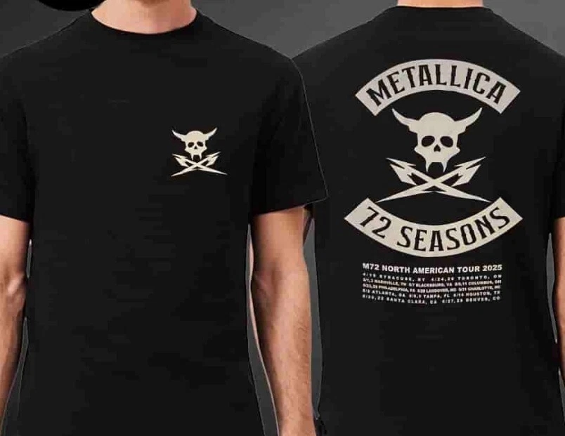 Metallica M72 North American Tour 2025 72 Season Dates And Places List Two Sides